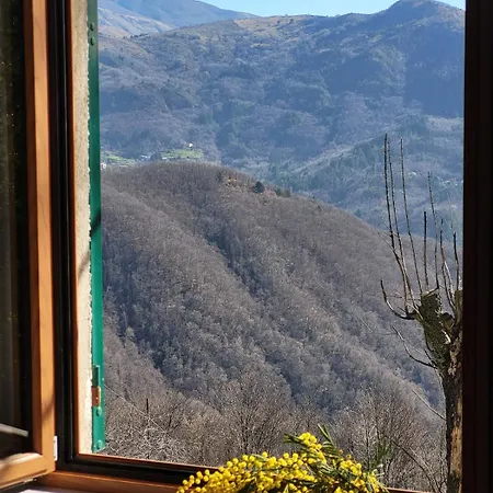 Ca Du Bensa Parazzuolo